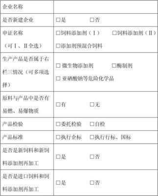 飼料添加劑和添加劑預混合飼料生產許可證企業申報表