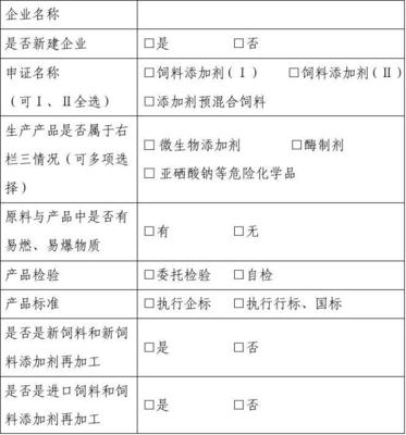 飼料添加劑和添加劑預混合飼料生產許可證企業申報表